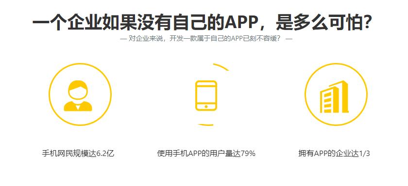 APP軟件開發(fā)定制